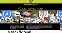 Desktop Screenshot of envisionworksmarketing.com
